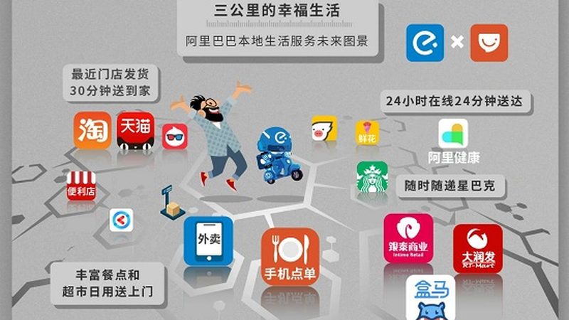 保洁服务加盟代理的成本构成分析