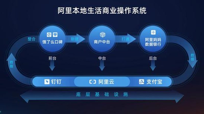 月嫂一天工作流程包括哪些项目
